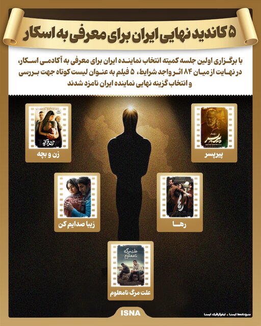 اینفوگرافیک