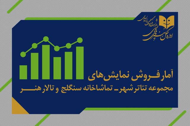 اعلام آمار تماشاگران تئاترهای دولتی
