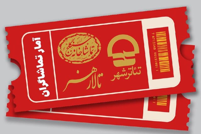 چند تماشاگر به تئاترهای دولتی رفتند؟